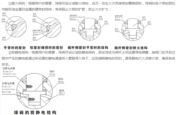 腾博汇游戏官网·(中国)专业效劳,诚信为本